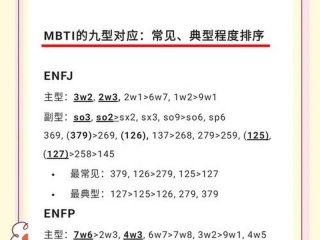 九型人格分别 九型人格分别的原罪