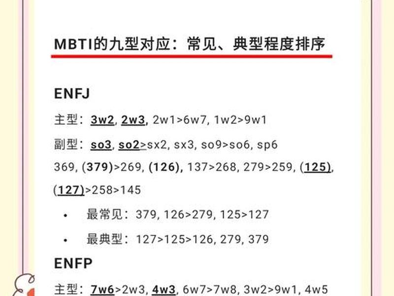 九型人格分别 九型人格分别的原罪 九型人格分别 九型人格分别的原罪