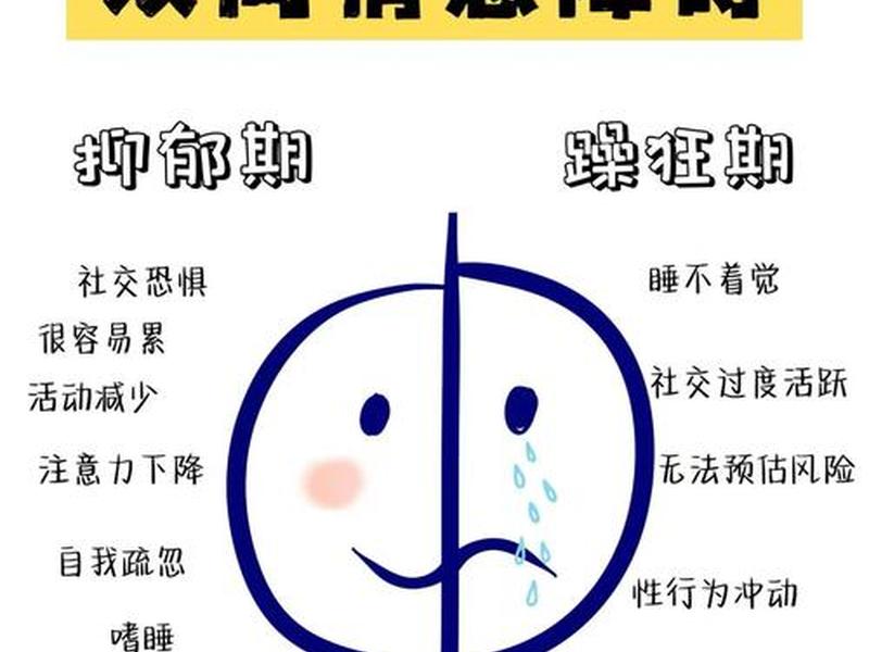 交往障碍的原因 - 引起交往障碍的主要原因? 交往障碍的原因 - 引起交往障碍的主要原因?
