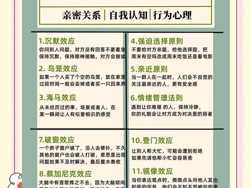7个人际交往心理效应举例说明（7个人际交往心理效应举例说明了什么）