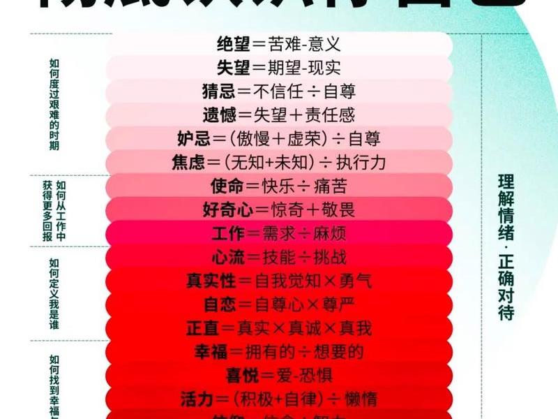 内心秩序感是什么意思 - 内心秩序感太强 内心秩序感是什么意思 - 内心秩序感太强