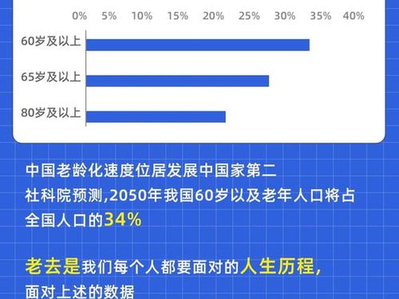 80后人际关系变化(80后人际关系变化趋势) 80后人际关系变化(80后人际关系变化趋势)