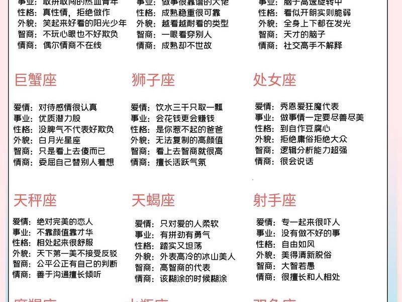 关于星座的问题和回答 - 关于星座的问题和回答有哪些 关于星座的问题和回答 - 关于星座的问题和回答有哪些