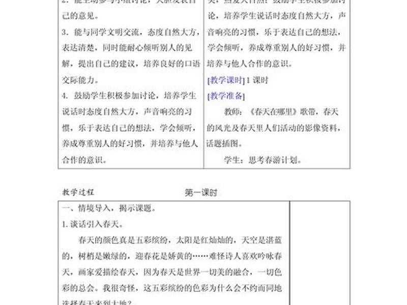 口语交际教学反思优缺点改进措施、口语交际教学反思优缺点改进措施有哪些 口语交际教学反思优缺点改进措施、口语交际教学反思优缺点改进措施有哪些