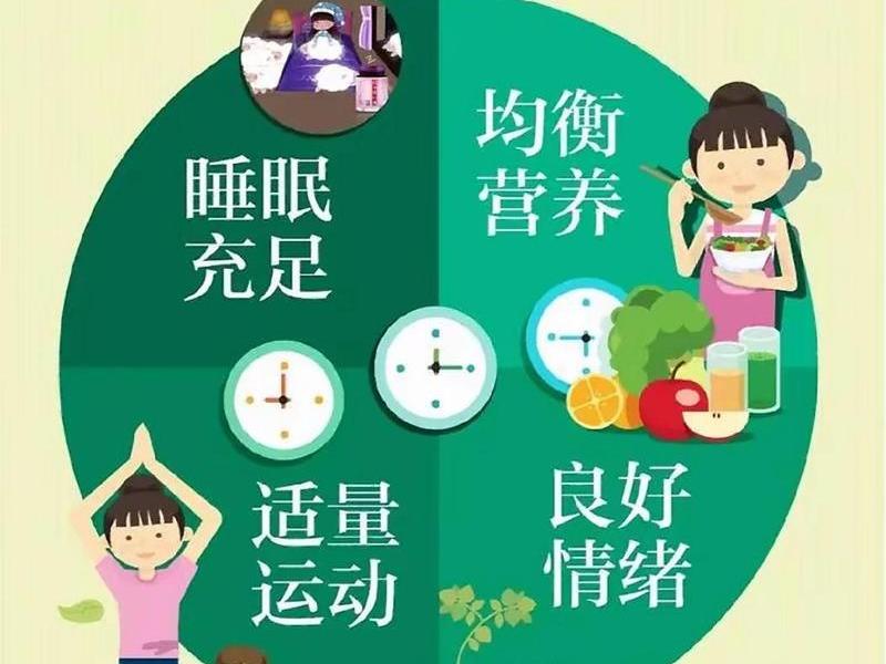 关于健康的概念是什么;关于健康的概念是什么意思 关于健康的概念是什么;关于健康的概念是什么意思