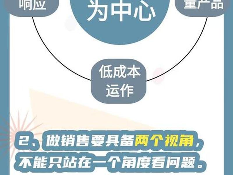 企业发展与客户关系、企业发展与客户关系的重要性 企业发展与客户关系、企业发展与客户关系的重要性