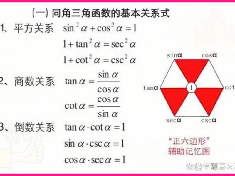 cos tan sin关系表 - tan cos sin数值表关系