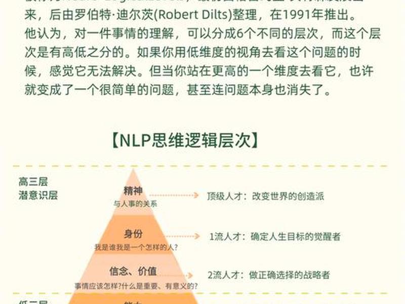 六度分离效应人际关系 六度分离效应人际关系的特点 六度分离效应人际关系 六度分离效应人际关系的特点