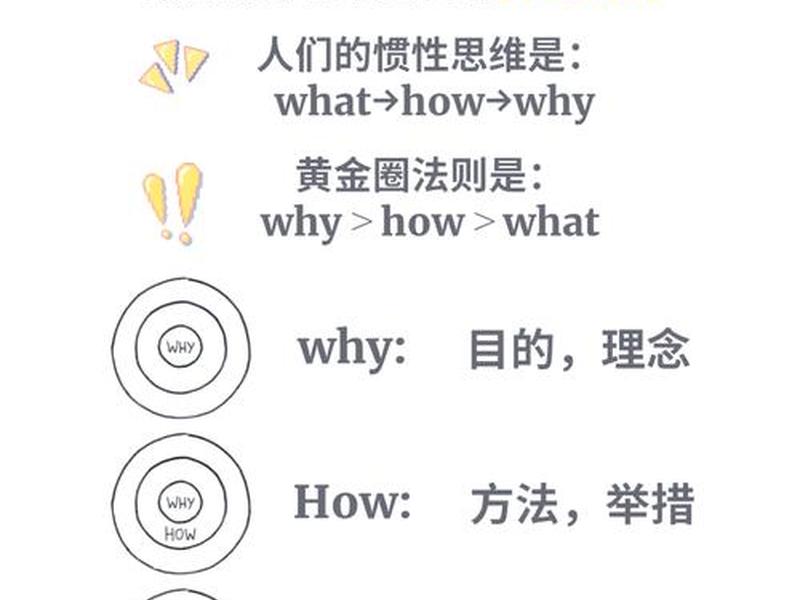人际关糸的黄金法则；人际关糸的黄金法则是指