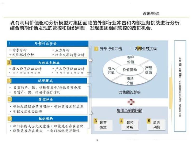 公司管理与人际关系的策略、公司管理与人际关系的策略研究 公司管理与人际关系的策略、公司管理与人际关系的策略研究