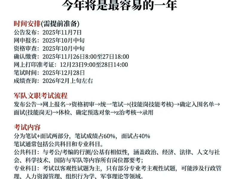 军中文职考上的几率高不高 军中文职报考要求 军中文职考上的几率高不高 军中文职报考要求