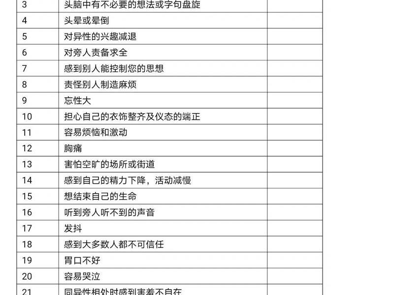 人际关系4个测评怎么写、人际关系4个测评怎么写的 人际关系4个测评怎么写、人际关系4个测评怎么写的