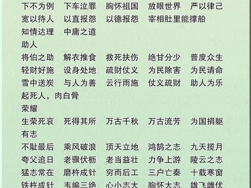 人际关系 成语典故、人际关系 成语典故是什么 人际关系 成语典故、人际关系 成语典故是什么