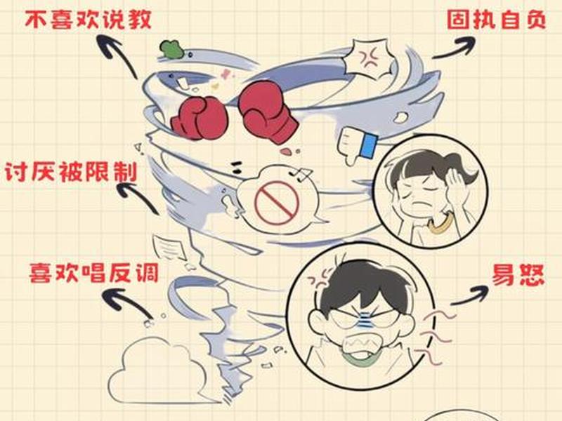 吵架人的心理,吵架人的心理变化 吵架人的心理,吵架人的心理变化