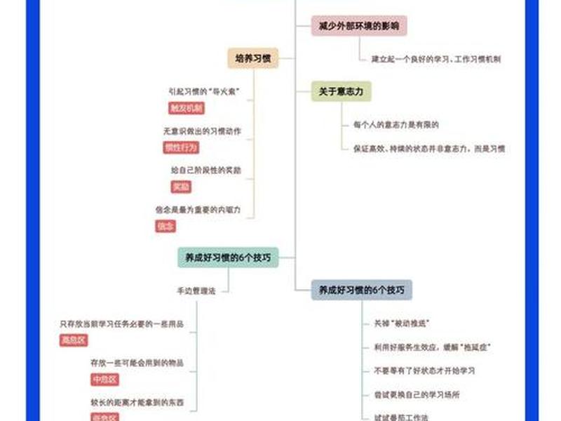 国企竞争力如何提升(国企竞争力如何提升工作效率) 国企竞争力如何提升(国企竞争力如何提升工作效率)