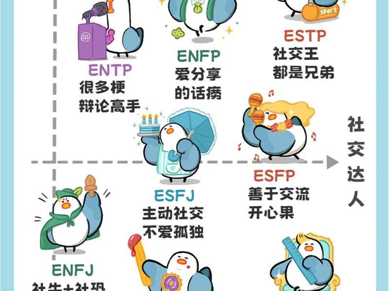 人际关系 类型有什么,人际关系主要有哪些类型?( ) 人际关系 类型有什么,人际关系主要有哪些类型?( )