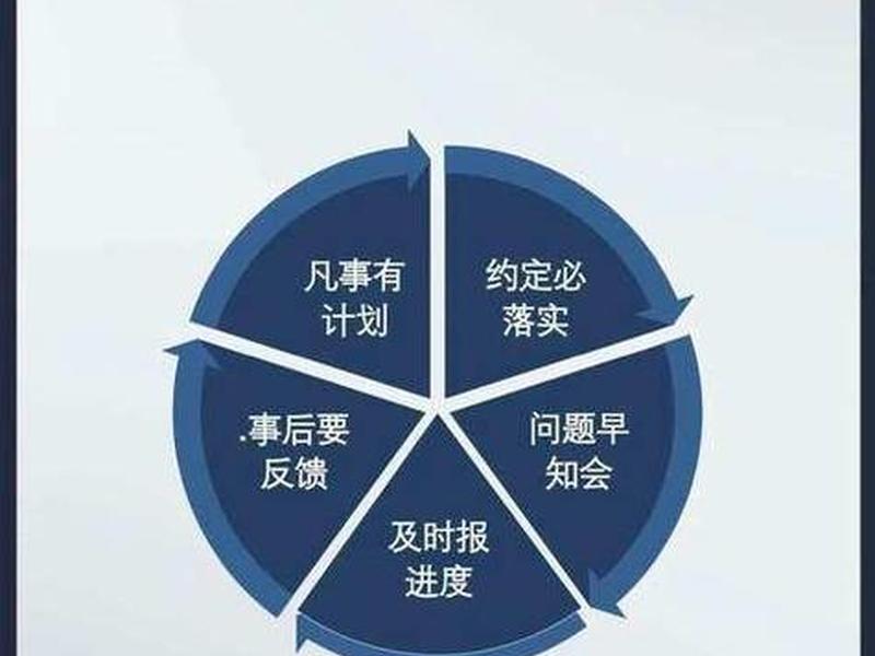 5的人际关系(人际关系5人定律) 5的人际关系(人际关系5人定律)