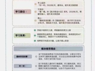 哈佛幸福课 亲密关系；哈佛亲密关系攻略