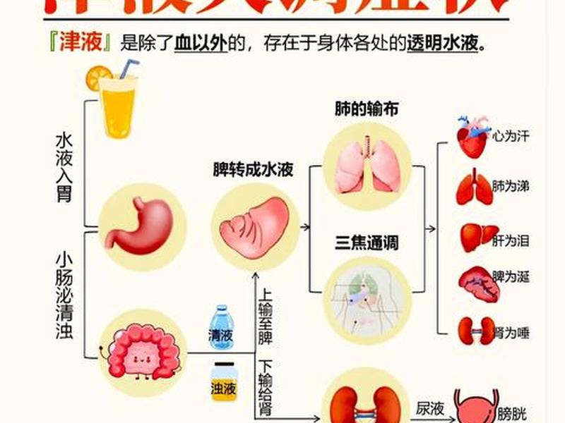 喝大悲水要注意什么 喝大悲水要注意什么问题