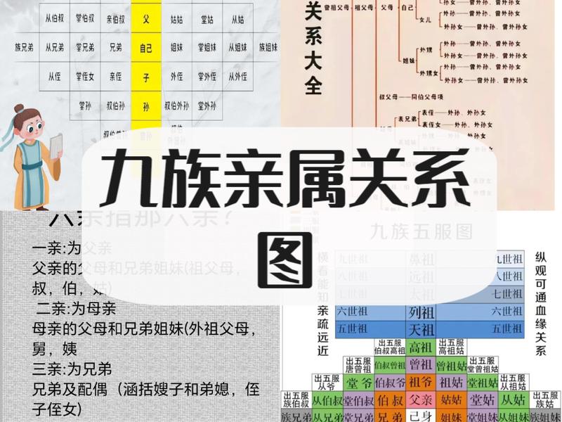 九维与人际关系、九维与人际关系的关系