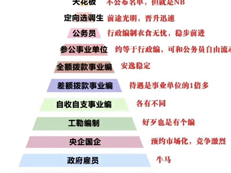 国家社会个人层面的划分;国家社会个人层面的划分标准 国家社会个人层面的划分;国家社会个人层面的划分标准