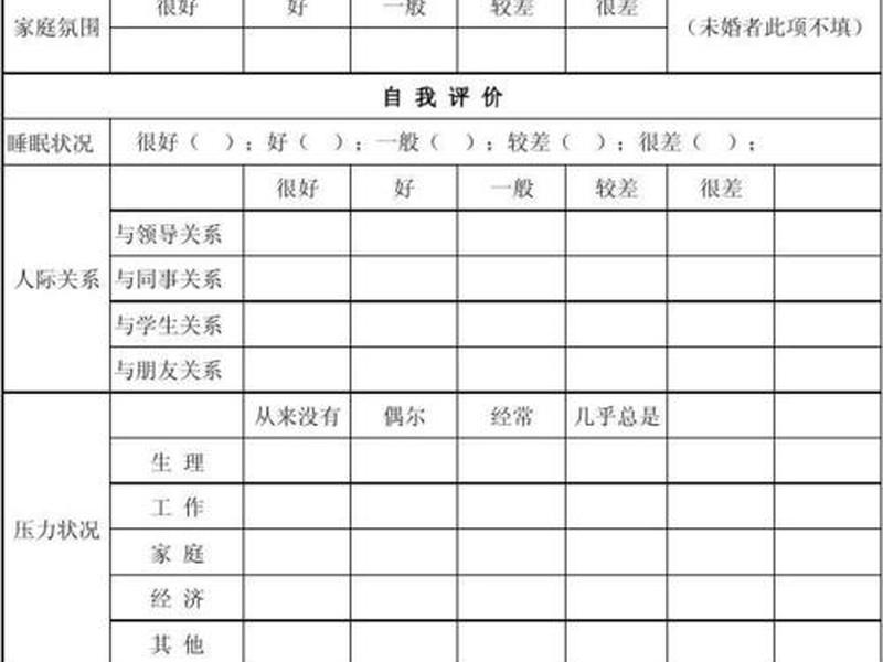 夫妻之间人际关系表格 - 夫妻之间人际关系表格怎么做