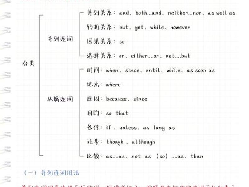关于人际关系的英语词汇(关于人际关系的英语词汇有哪些) 关于人际关系的英语词汇(关于人际关系的英语词汇有哪些)