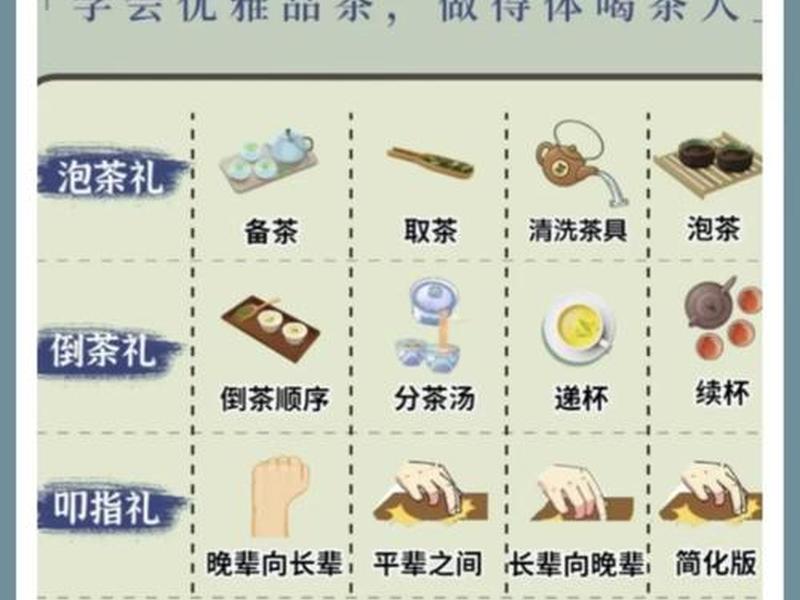 喝茶与人际关系好吗;喝茶与人际关系好吗知乎 喝茶与人际关系好吗;喝茶与人际关系好吗知乎