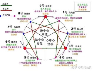 个人的人际关系是什么，个人的人际关系是什么意思