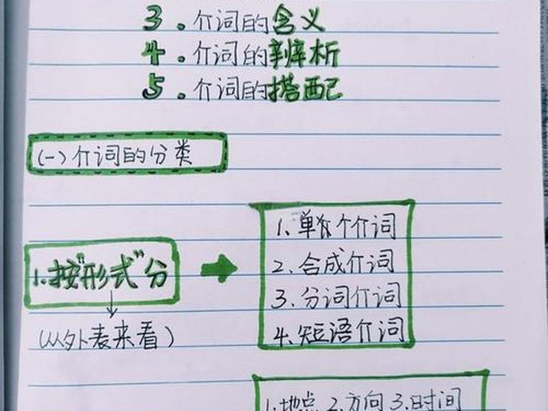 关于人际交往的问题和答案、关于人际交往的问题和答案英语