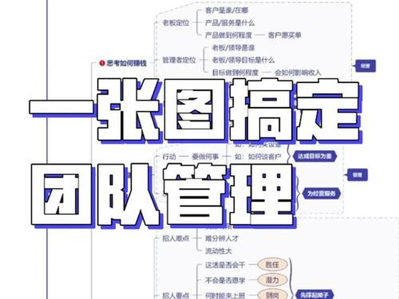 个人与团队之间的关系怎么写 个人与团队之间的关系怎么写好 个人与团队之间的关系怎么写 个人与团队之间的关系怎么写好