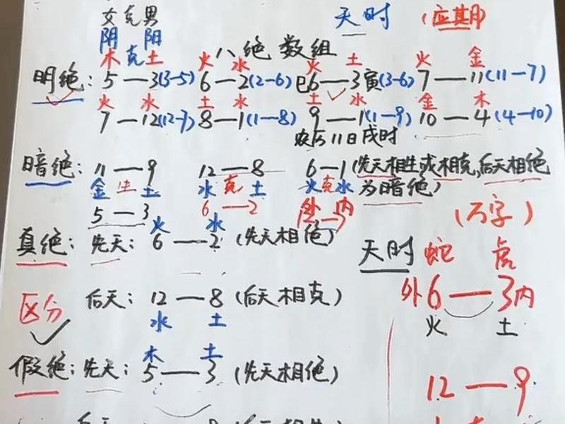 免费数字占卜 - 免费测数字 免费数字占卜 - 免费测数字