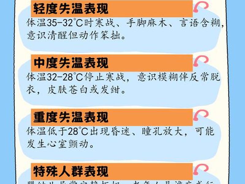 凝结水精处理温度高的危害;凝结水精处理温度高的危害有哪些 凝结水精处理温度高的危害;凝结水精处理温度高的危害有哪些