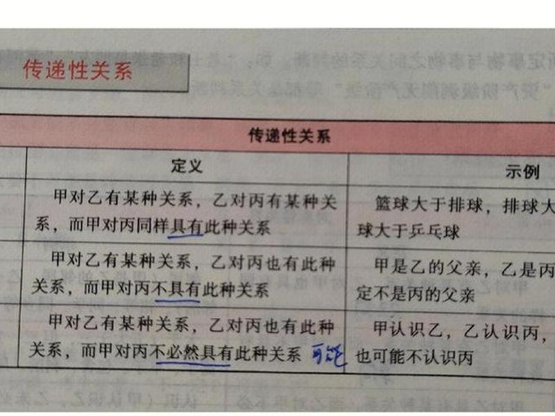 处事圆滑vs人际关系 处事圆滑vs人际关系怎么样 处事圆滑vs人际关系 处事圆滑vs人际关系怎么样