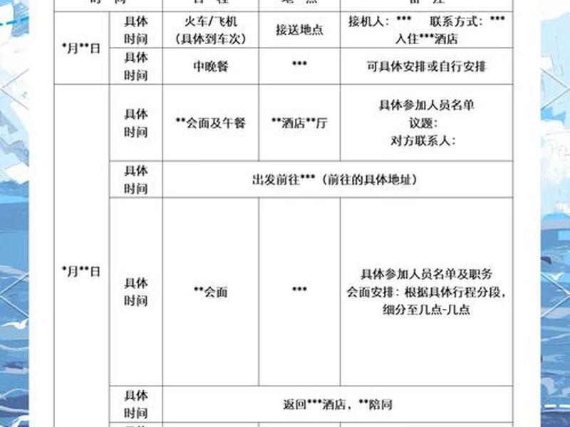 出差人际关系应对策略 - 出差人际关系应对策略有哪些 出差人际关系应对策略 - 出差人际关系应对策略有哪些