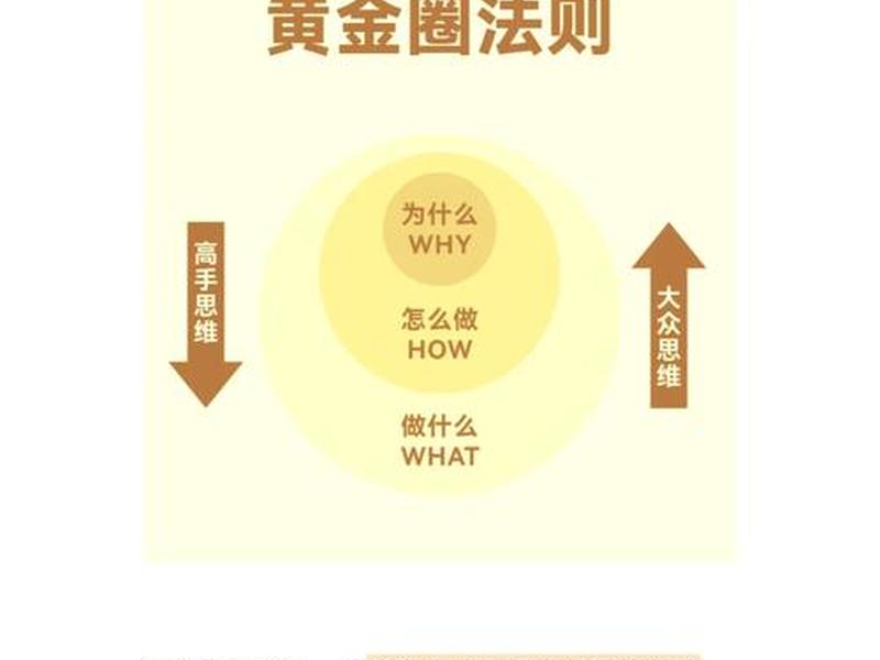 人际关系8个黄金定律,人际关系黄金定律是什么意思 人际关系8个黄金定律,人际关系黄金定律是什么意思