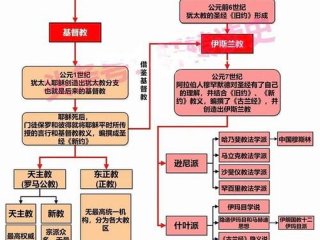 佛教里的人际关系，佛教里的人际关系是什么
