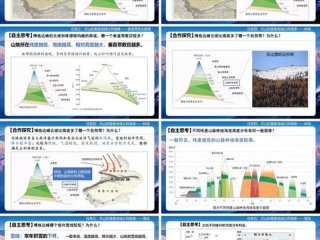 地域差异性有哪几种（地域差异性有哪几种类型）