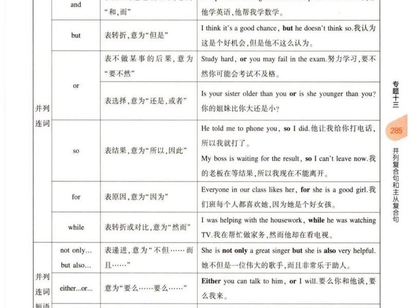 列举共同点;共同点和不同点怎么说 列举共同点;共同点和不同点怎么说