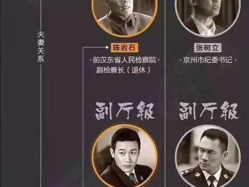 《安家》人物关系图(《安家》人物关系图表) 《安家》人物关系图(《安家》人物关系图表)