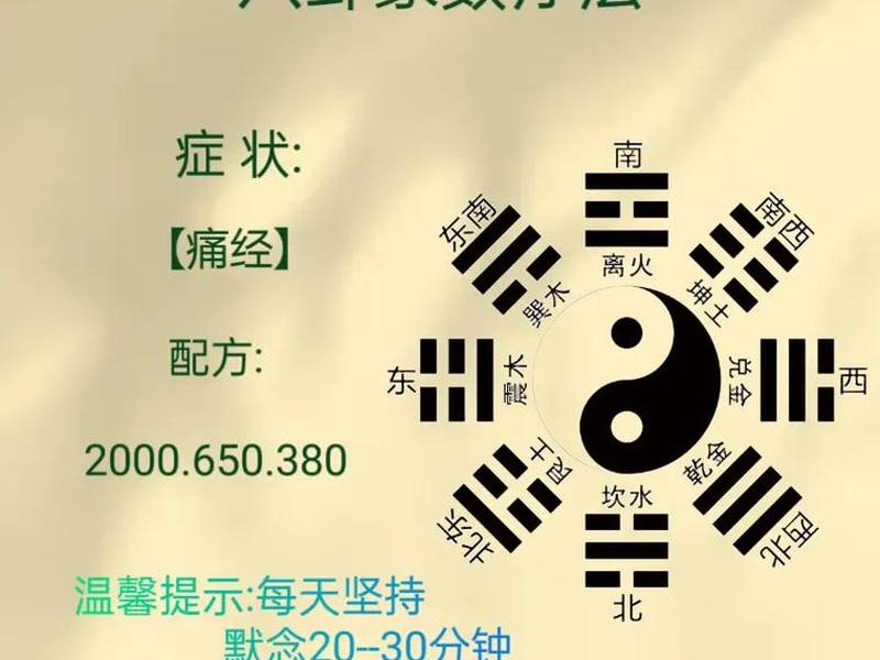 八卦象数疗愈师培训 八卦象数疗法培训班 八卦象数疗愈师培训 八卦象数疗法培训班