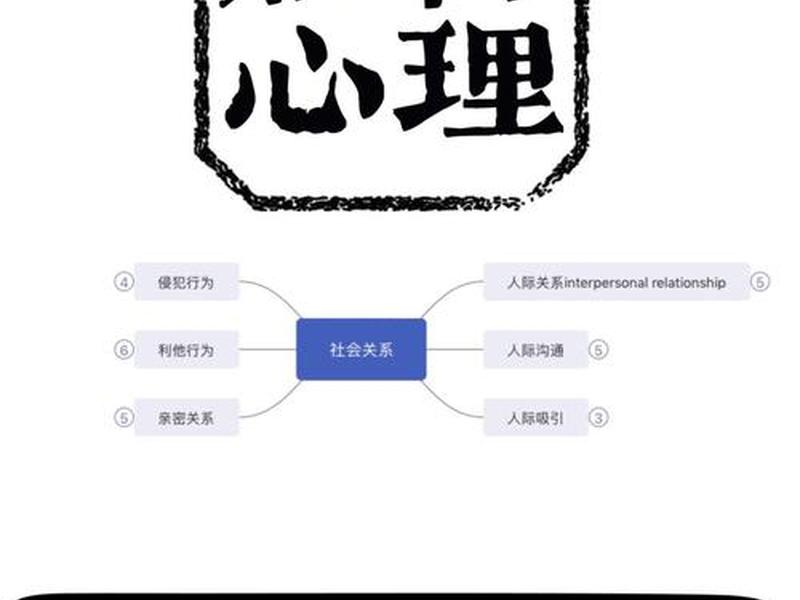 从社会心理学谈人际关系(从社会心理学谈人际关系的发展) 从社会心理学谈人际关系(从社会心理学谈人际关系的发展)
