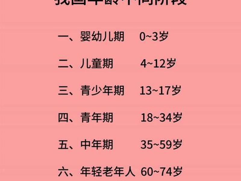 不同年龄人际关系阶段,不同年龄人际关系阶段的特征 不同年龄人际关系阶段,不同年龄人际关系阶段的特征