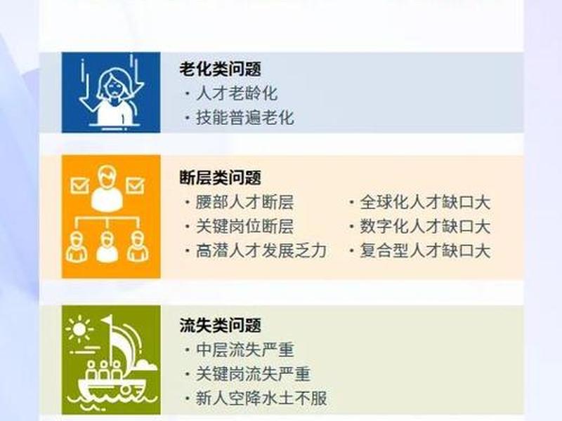 发展关系策略 发展关系策略有哪些 发展关系策略 发展关系策略有哪些