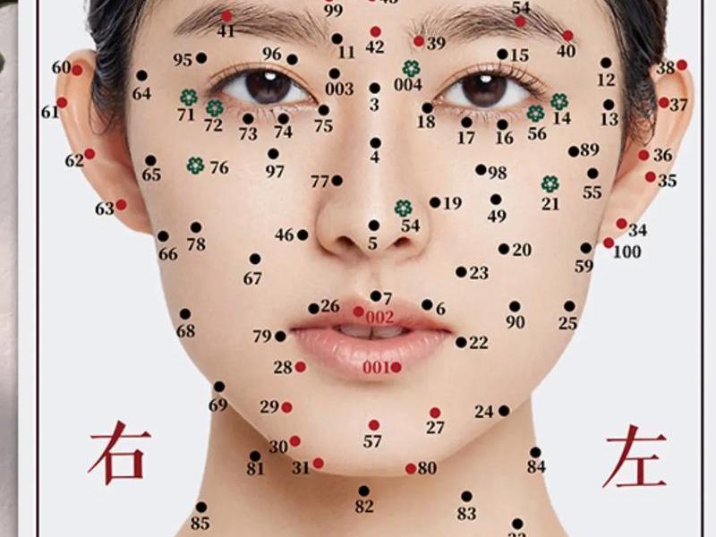 哪些痣好看(有哪些痣是好的位置) 哪些痣好看(有哪些痣是好的位置)
