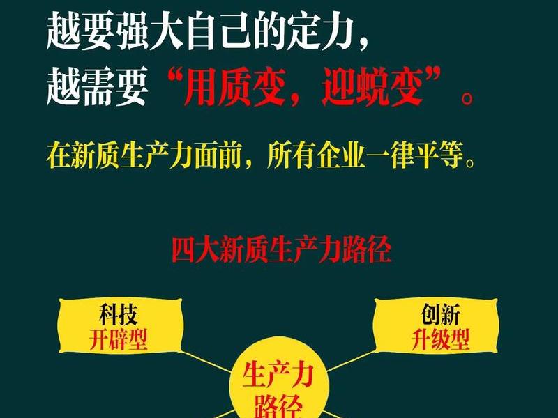 企业发展的核心要素；企业发展的核心要素包括
