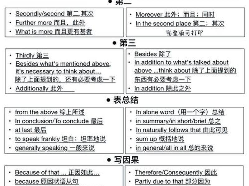 促进人际关系提升英语、促进人际关系提升英语翻译 促进人际关系提升英语、促进人际关系提升英语翻译