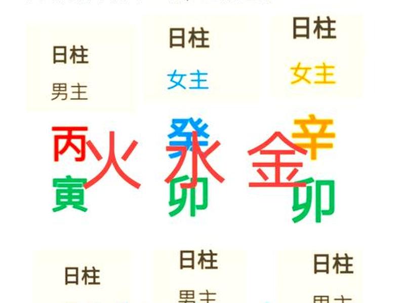 八字测人际关系 八字测试人际关系 八字测人际关系 八字测试人际关系