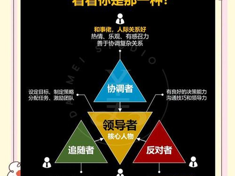 公司团队的人际关系包括哪些方面(公司团队的人际关系包括哪些方面内容) 公司团队的人际关系包括哪些方面(公司团队的人际关系包括哪些方面内容)