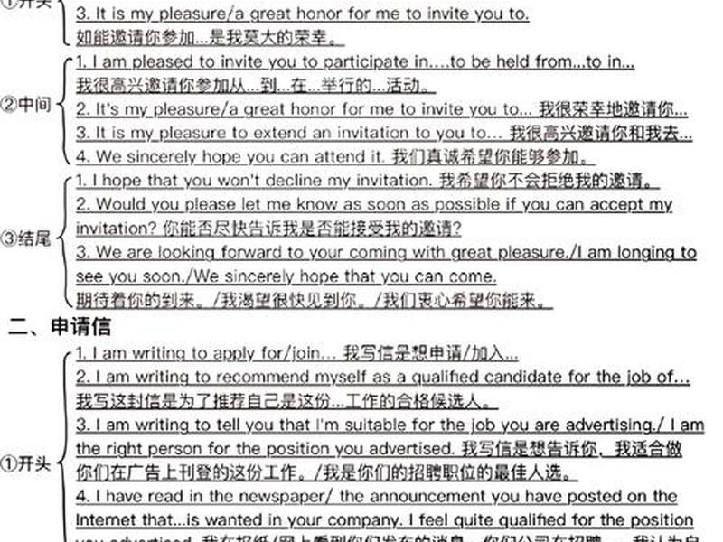 你怎样处理人际关系、你怎样处理人际关系英语作文 你怎样处理人际关系、你怎样处理人际关系英语作文